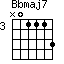 Bbmaj7=N01113_3