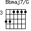 Bbmaj7/G=331111_3
