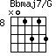 Bbmaj7/G=N01313_8
