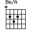Bm/A=0232_1