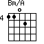 Bm/A=1102_4