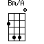 Bm/A=2440_1