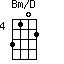 Bm/D=3102_4