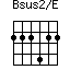 Bsus2/E=222422_1