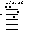 C7sus2=0021_5