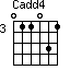 Cadd4=011031_3