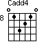 Cadd4=013210_8