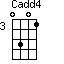 Cadd4=0301_3