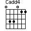 Cadd4=033011_1