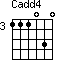 Cadd4=111030_3