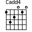 Cadd4=132010_1