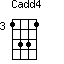 Cadd4=1331_3