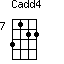 Cadd4=3122_7