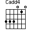 Cadd4=333010_1