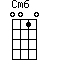 Cm6=0010_1