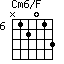 Cm6/F=N12013_6