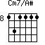 Cm7/A#=131111_8