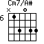 Cm7/A#=N13033_6