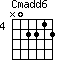 Cmadd6=N02212_4