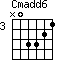 Cmadd6=N03321_3