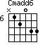 Cmadd6=N12033_6