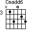 Cmadd6=N13023_3
