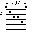 Cmaj7-C=012230_3