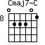 Cmaj7-C=022201_8