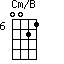 Cm/B=0021_6