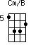Cm/B=1332_5