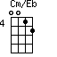 Cm/Eb=0012_4