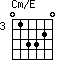 Cm/E=013320_3