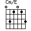 Cm/E=031013_1