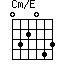 Cm/E=032043_1