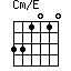 Cm/E=331010_1