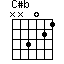 C#b=NN3021_1