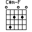 C#m-F=042020_1