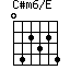 C#m6/E=042324_1