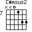 C#msus2=NN0133_7