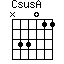 CsusA=N33011_1