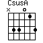 CsusA=N33013_1