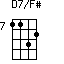 D7/F#=1132_7
