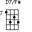 D7/F#=1323_7
