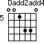 Dadd2add4=001330_5