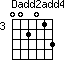 Dadd2add4=002013_3