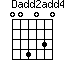 Dadd2add4=004030_1