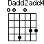Dadd2add4=004033_1