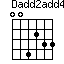 Dadd2add4=004233_1