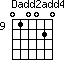Dadd2add4=010020_9