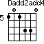 Dadd2add4=101330_5